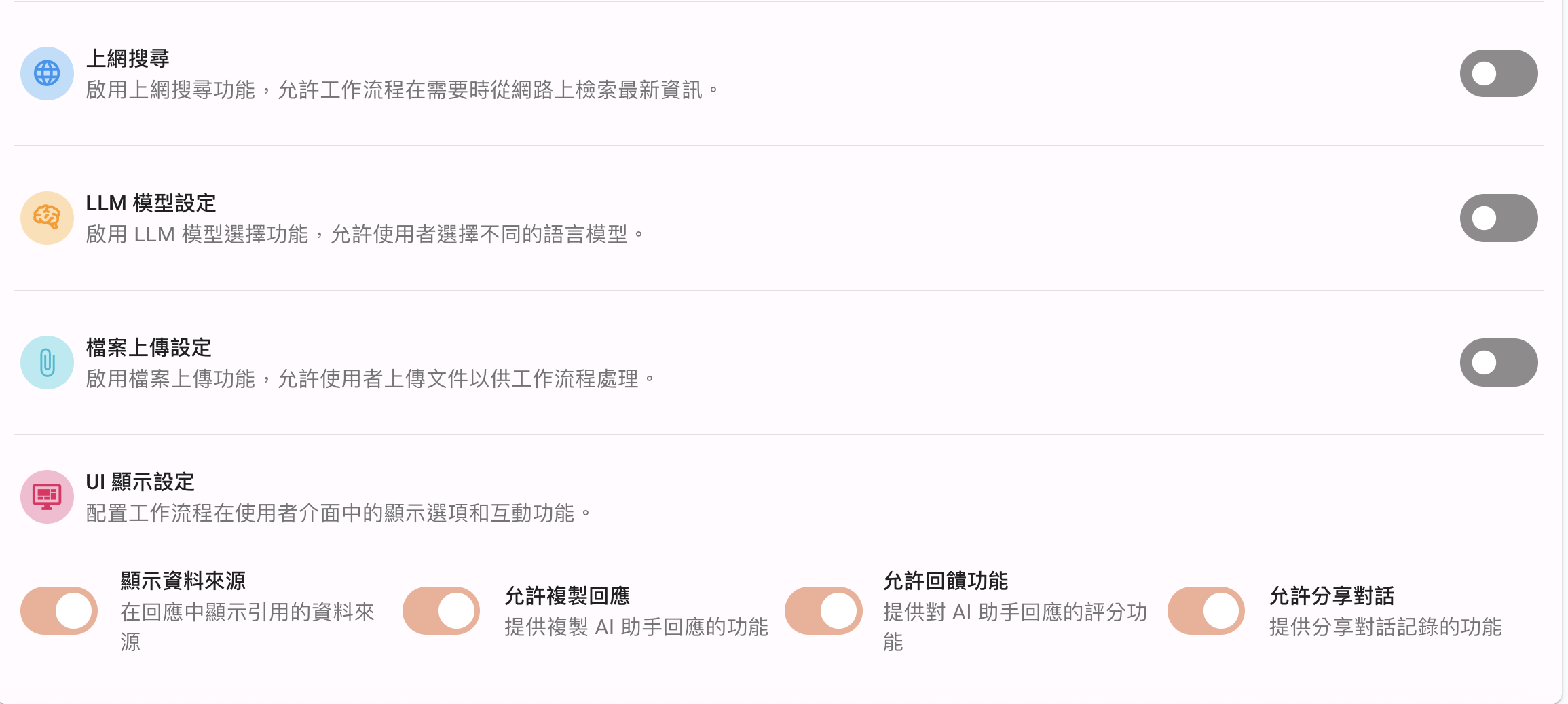 工作流程